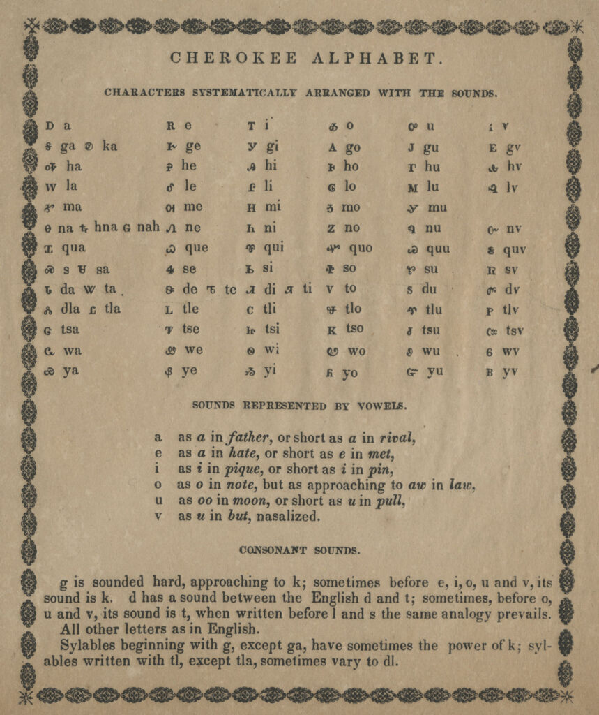 Cherokee Syllabary